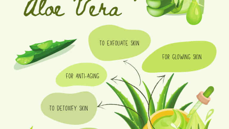 5 Benefits of Aloe Vera - Pink Feather Blog - Best Face Mask Hack for Women
