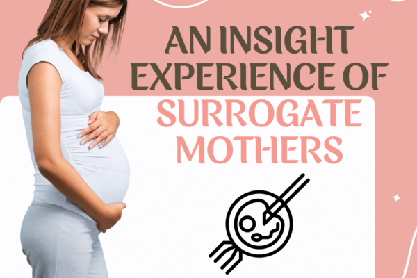 An insight experience of Surrogate Mothers- Surrogacy Practice